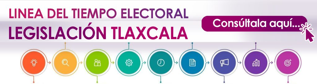 Linea del tiempo electoral. Legislación Tlaxcala